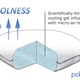 Illustration for article titled PolarPillow Lightning Review: A Constant Cool Side of the Pillow
